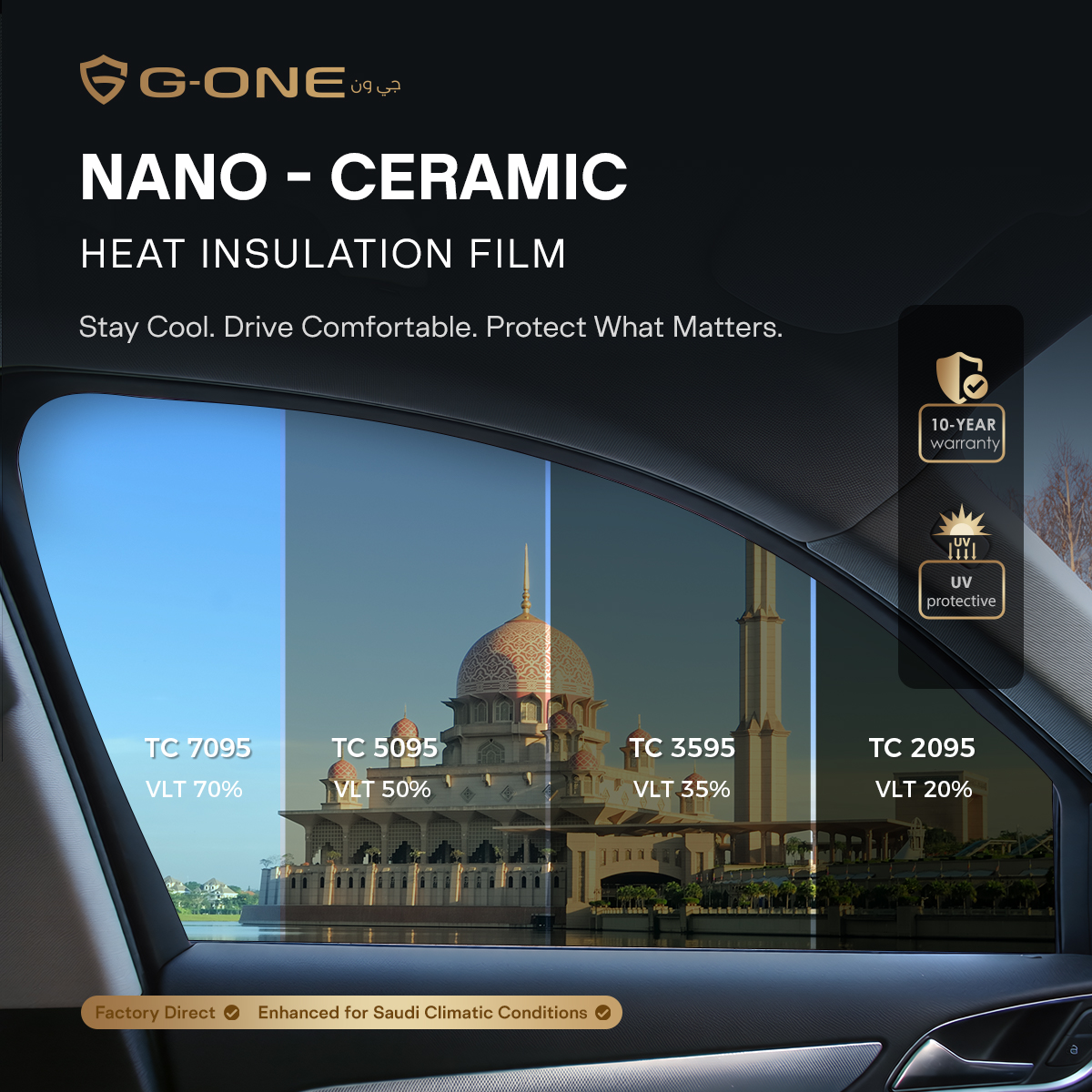 Nano-Ceramic Heat Insulation Film
